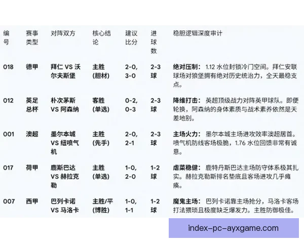 国际足球赛事前瞻与实时直播全攻略精彩看点解析权威数据战术解读